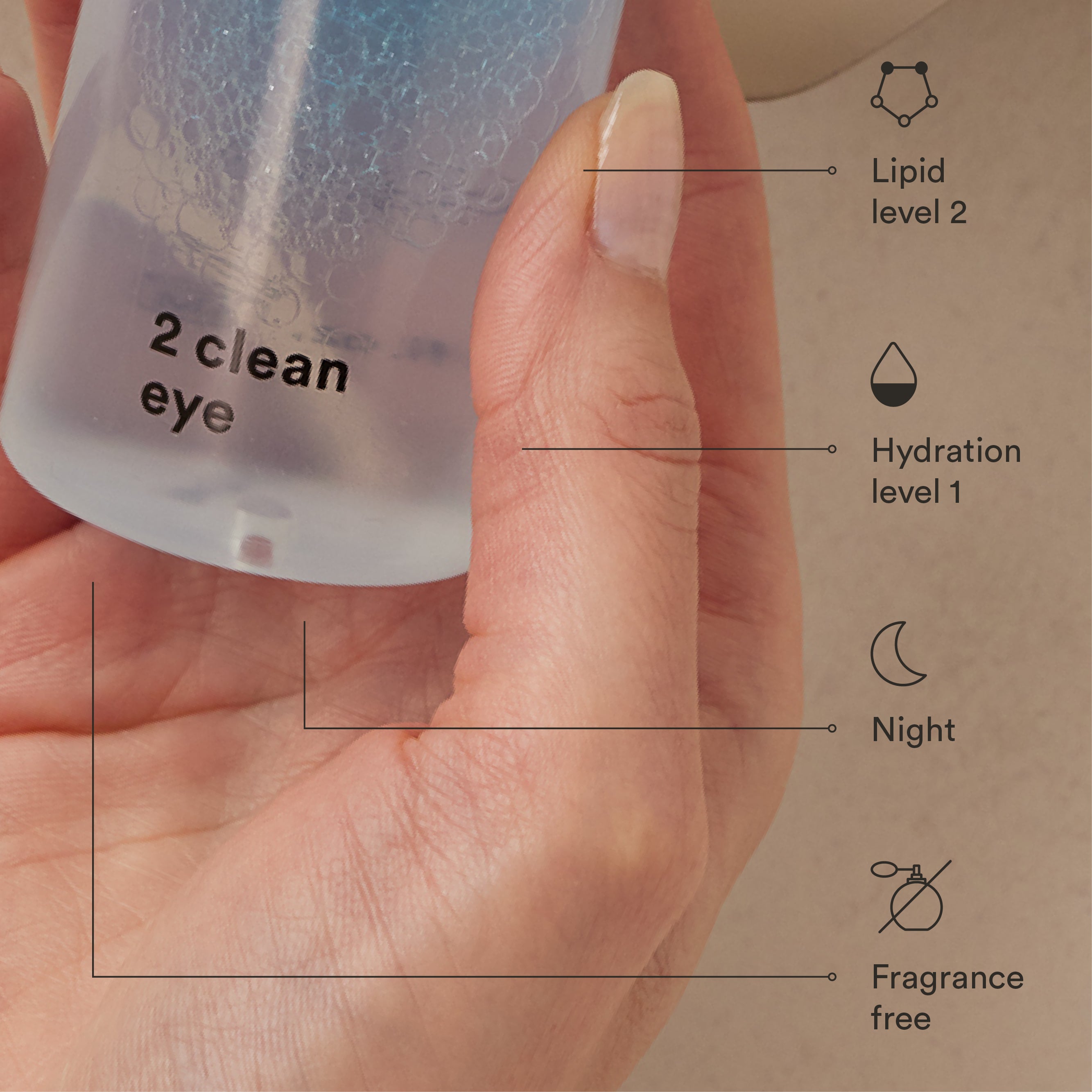 2 clean Eye
