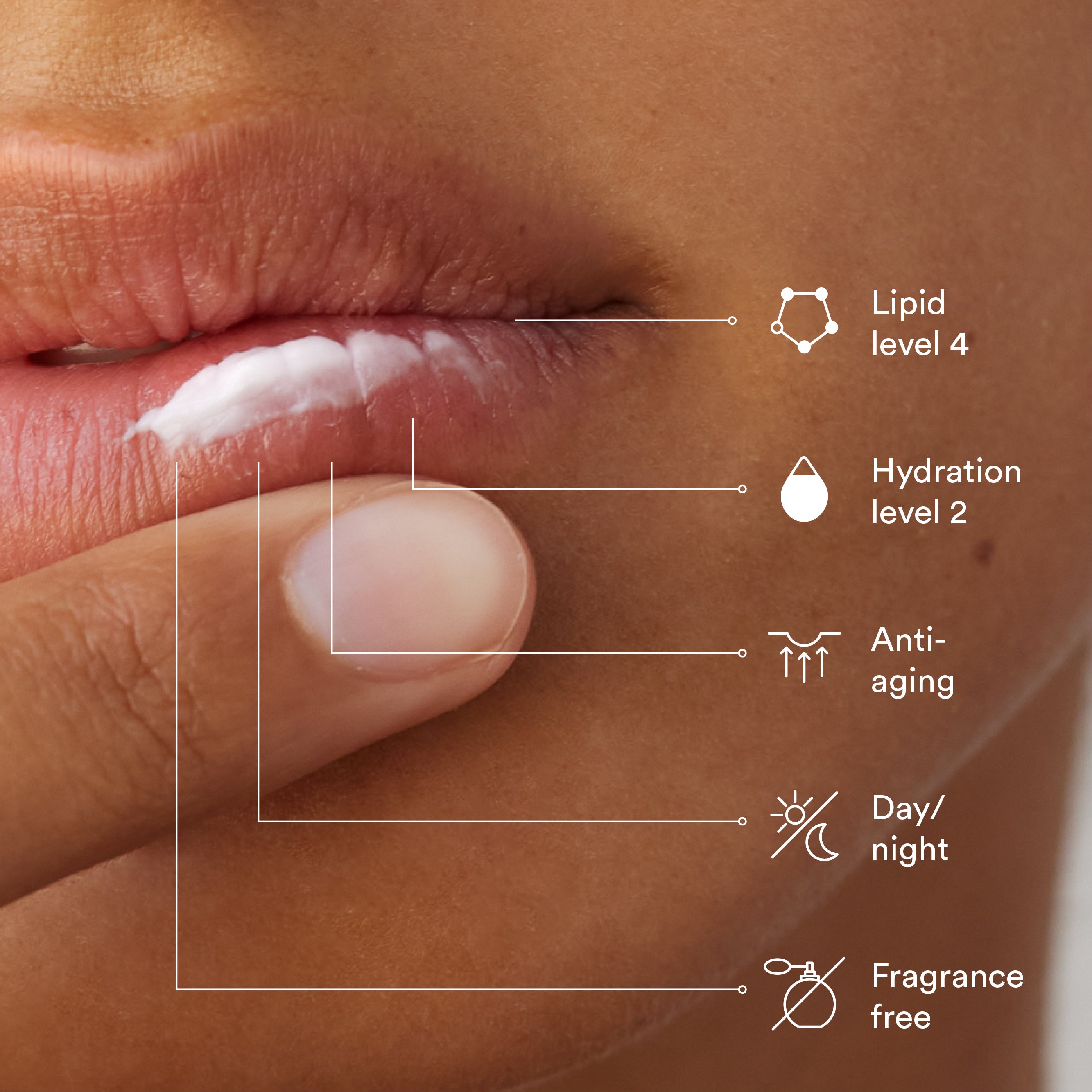 Eye and lip improve
